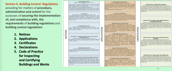 10. What are the Statutory Forms of Control to demonstrate compliance with the Building Control & Building Regulations as referenced under the Building Control Act / Regulations